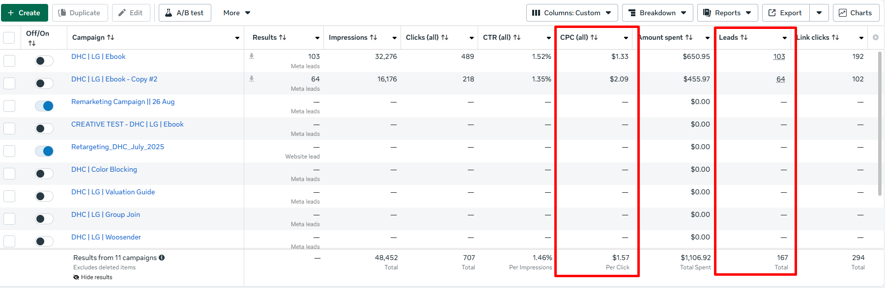 After Optimization Stats